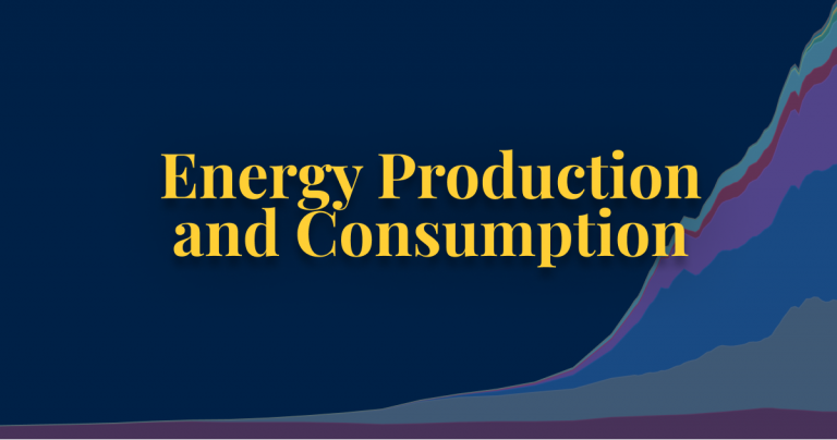 Energy production